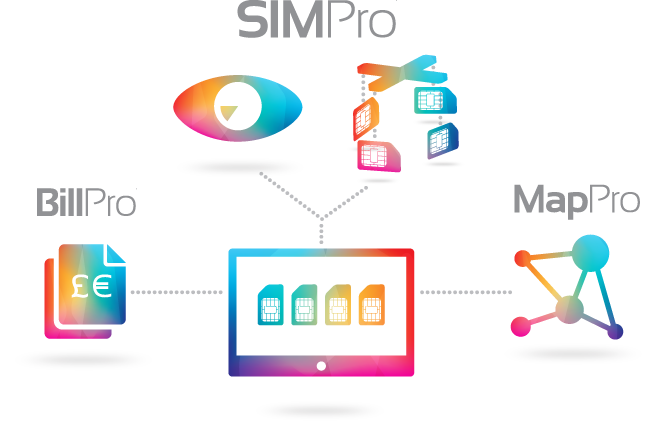 Plataforma Web SIM PRO y BILL Pro